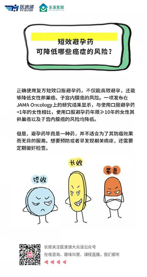 避孕.jpg